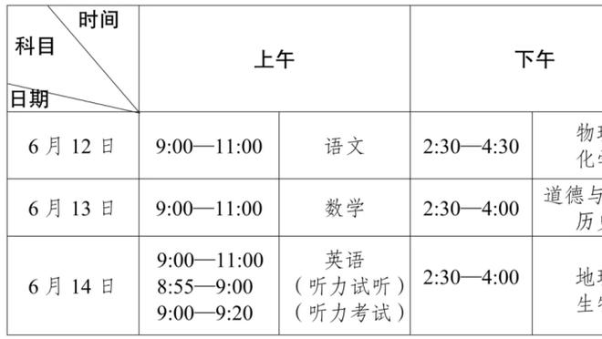 东契奇生涯第35次砍下35+5+10 历史第三多&仅次于大O和哈登